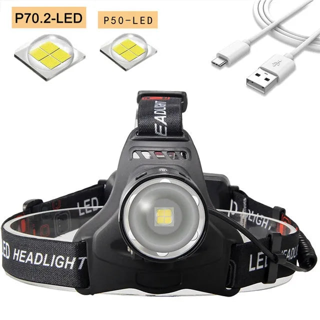 USB rechargeable LED head torch with P50 or P70 bulb, head zoom, IPX5 waterproof rating, aluminium alloy and ABS body, and anti-slip headband.