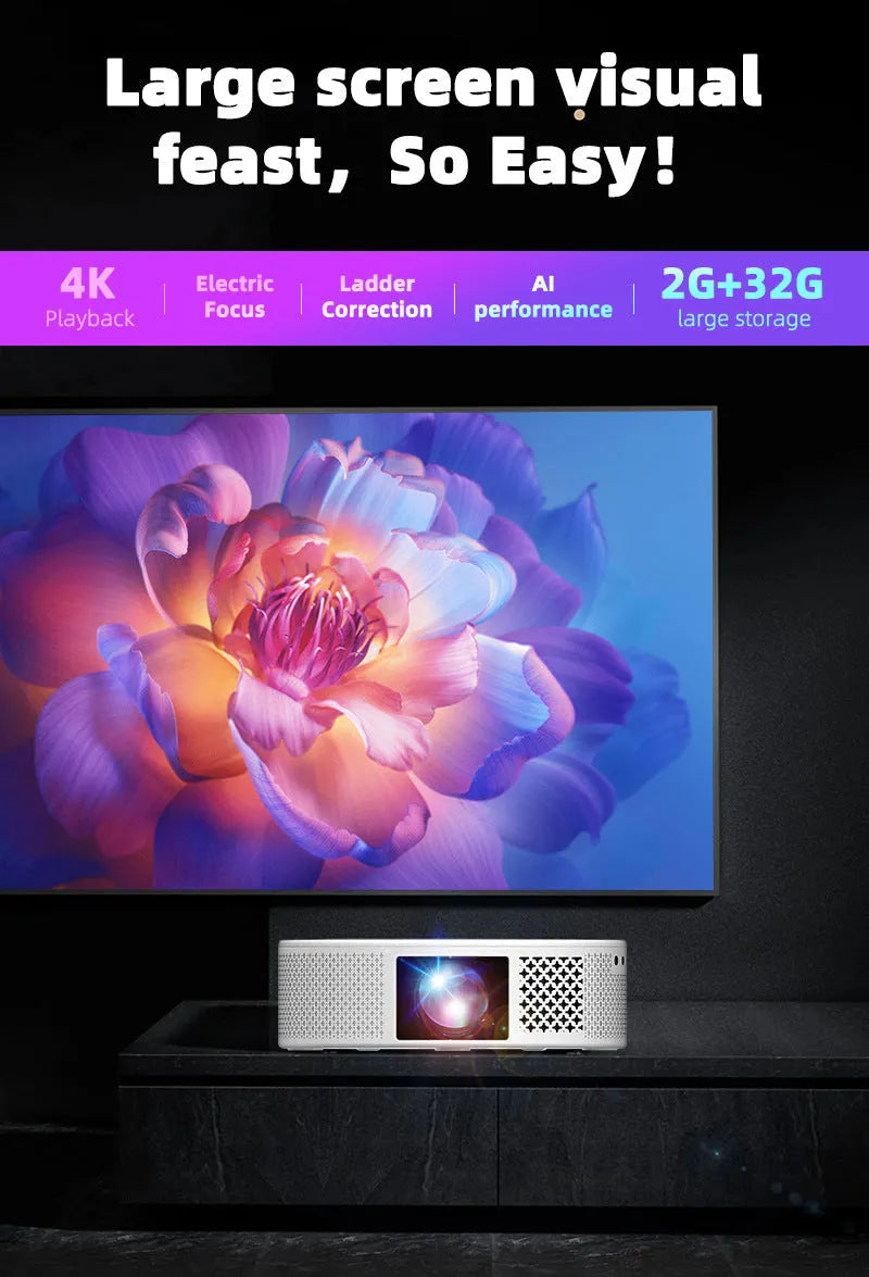 White plastic 720p wireless HD projector with electric focus, remote control, and power cord for home office or theater use.
