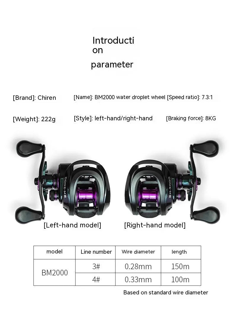 BM2000 water drop-shaped fishing reel with magnetic brake system shown in product packaging