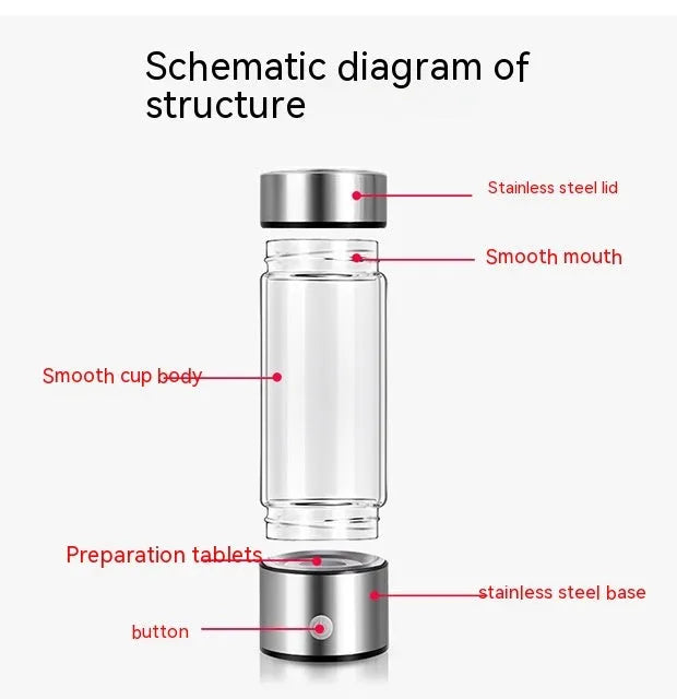 Silver hydrogen water generator bottle with borosilicate glass construction and rechargeable technology