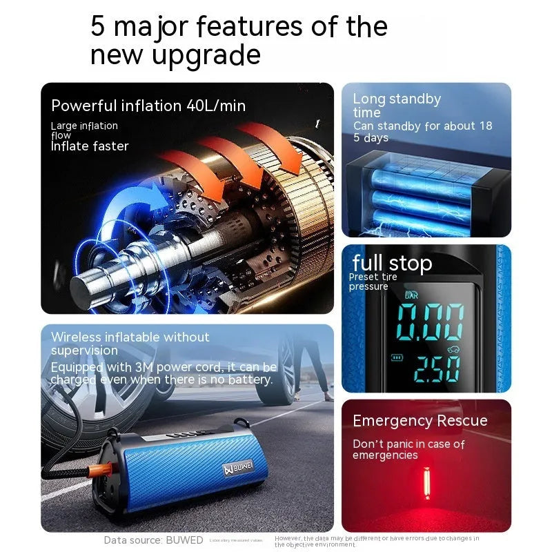 Portable car air pump with LED light and digital display showing pressure reading