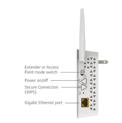 NETGEAR white dual-band WiFi range extender with 1200Mbps speed and gigabit port