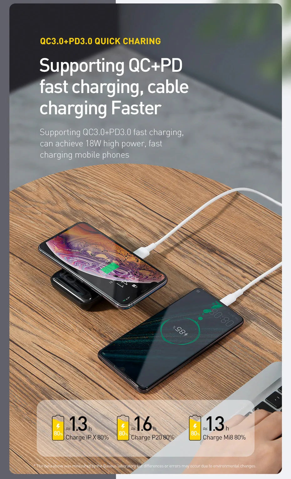 Square black wireless power bank with digital display showing battery percentage, next to a smartphone on its wireless charging surface.
