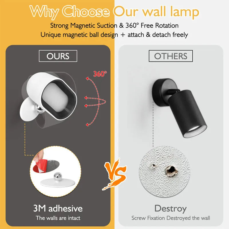 Oval-shaped white remote touch magnetic wall lamp stuck to a wall, showing remote control.