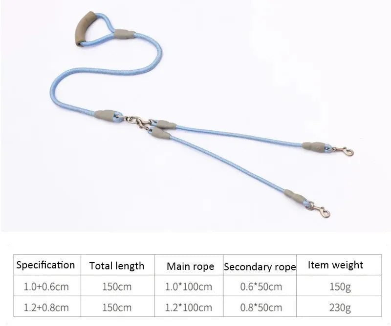 Blue double dog leash for two small dogs with a soft foam handle and metal clips.