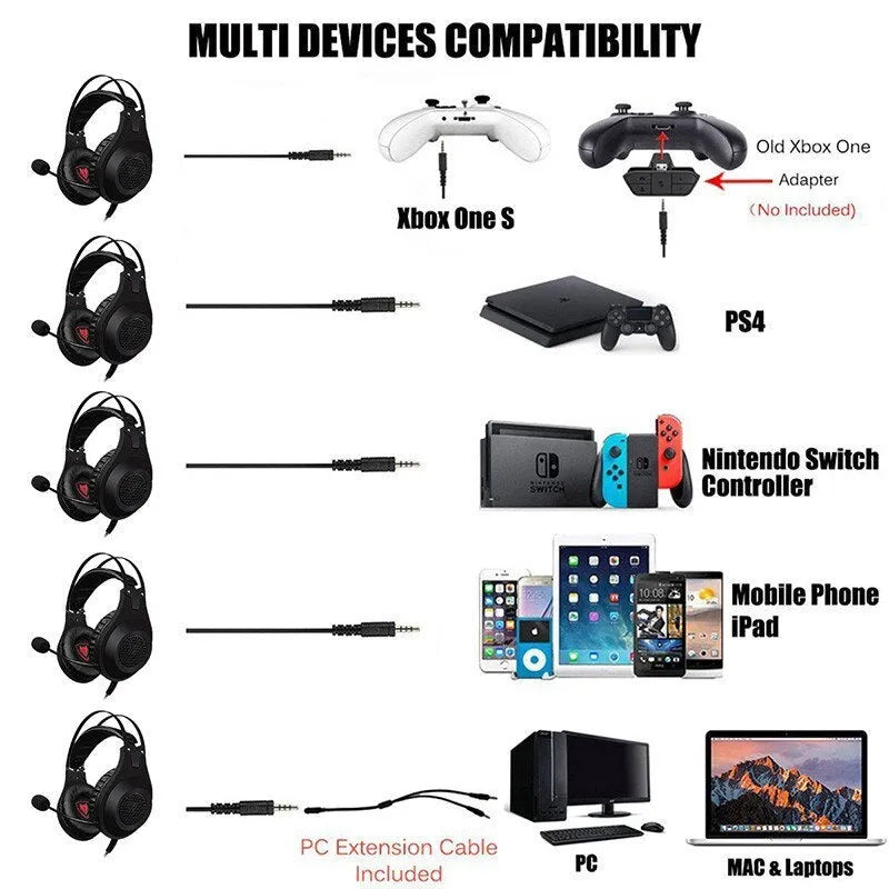NUBWO Wolf Bowang N2 black and silver over-ear gaming headset with microphone and volume control.