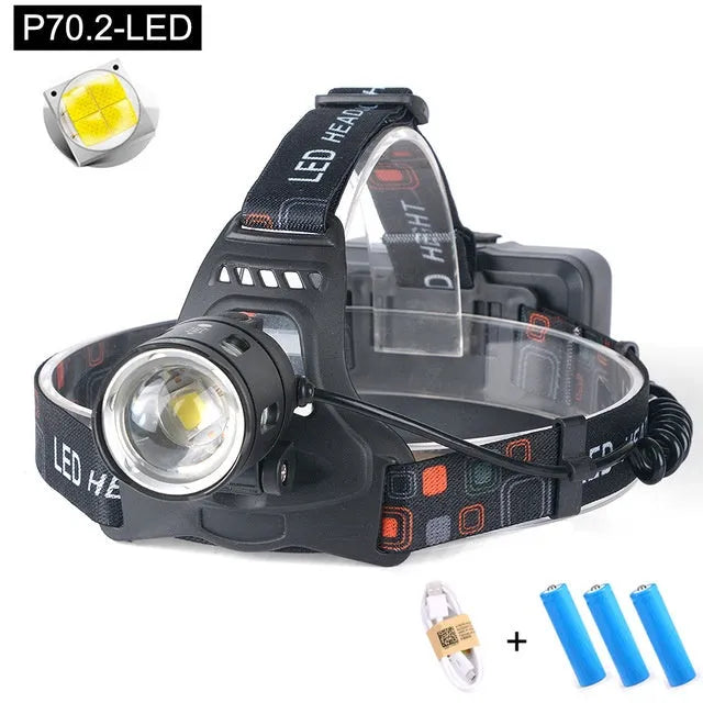 USB rechargeable LED head torch with P50 or P70 bulb, head zoom, IPX5 waterproof rating, aluminium alloy and ABS body, and anti-slip headband.
