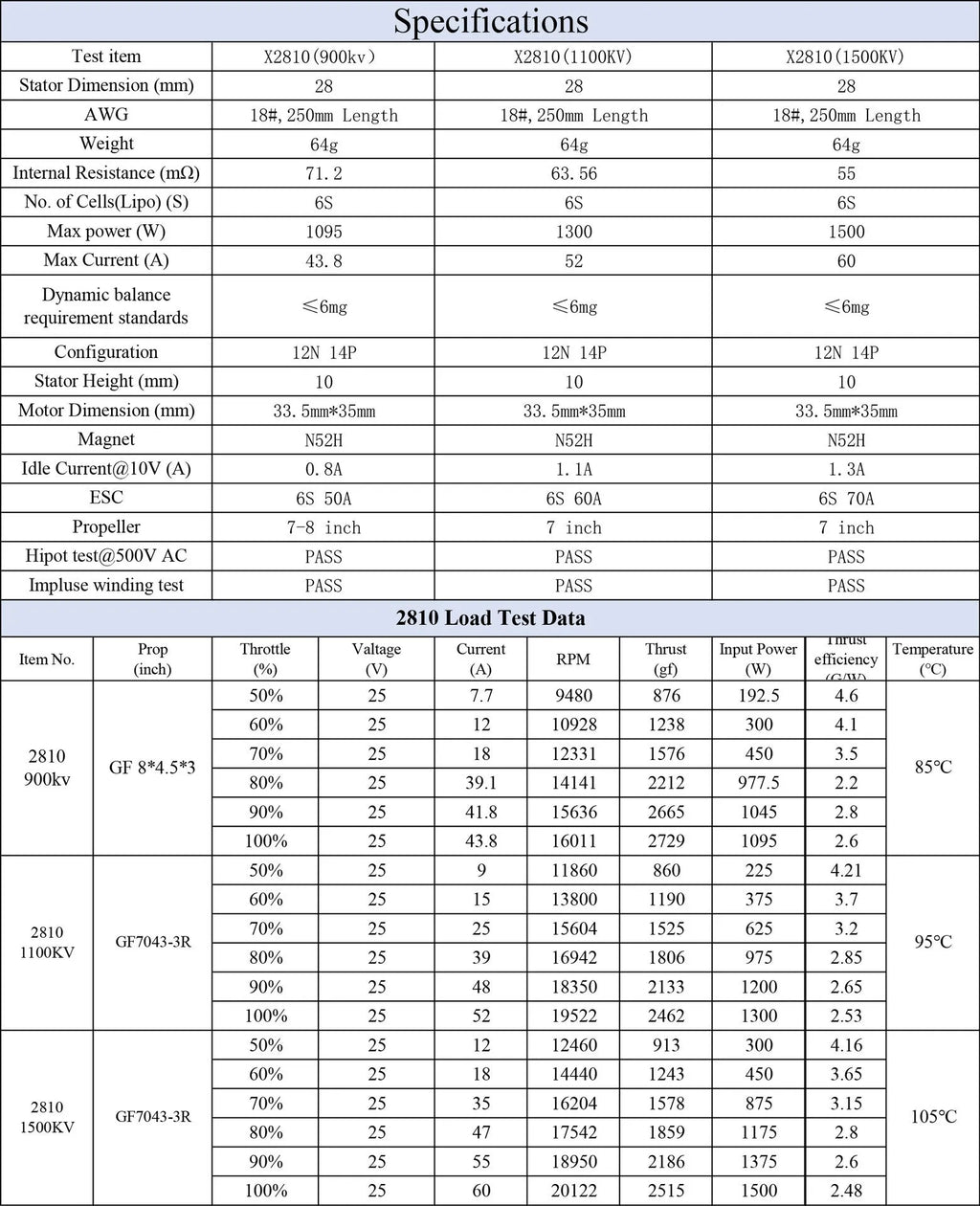X2810 series brushless motor for RC drone and multi-axis flight model with metal construction.