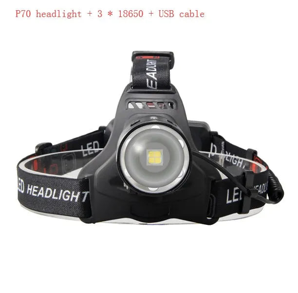 USB rechargeable LED head torch with P50 or P70 bulb, head zoom, IPX5 waterproof rating, aluminium alloy and ABS body, and anti-slip headband.