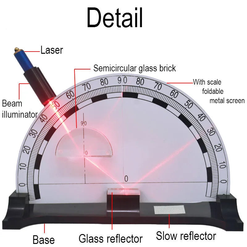 Iron plate physics teaching instrument with laser pen for optics experiments