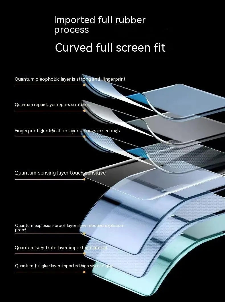 Three types of Samsung Galaxy phone screen protectors: HD clear, Frosted matte, and Blue Light.