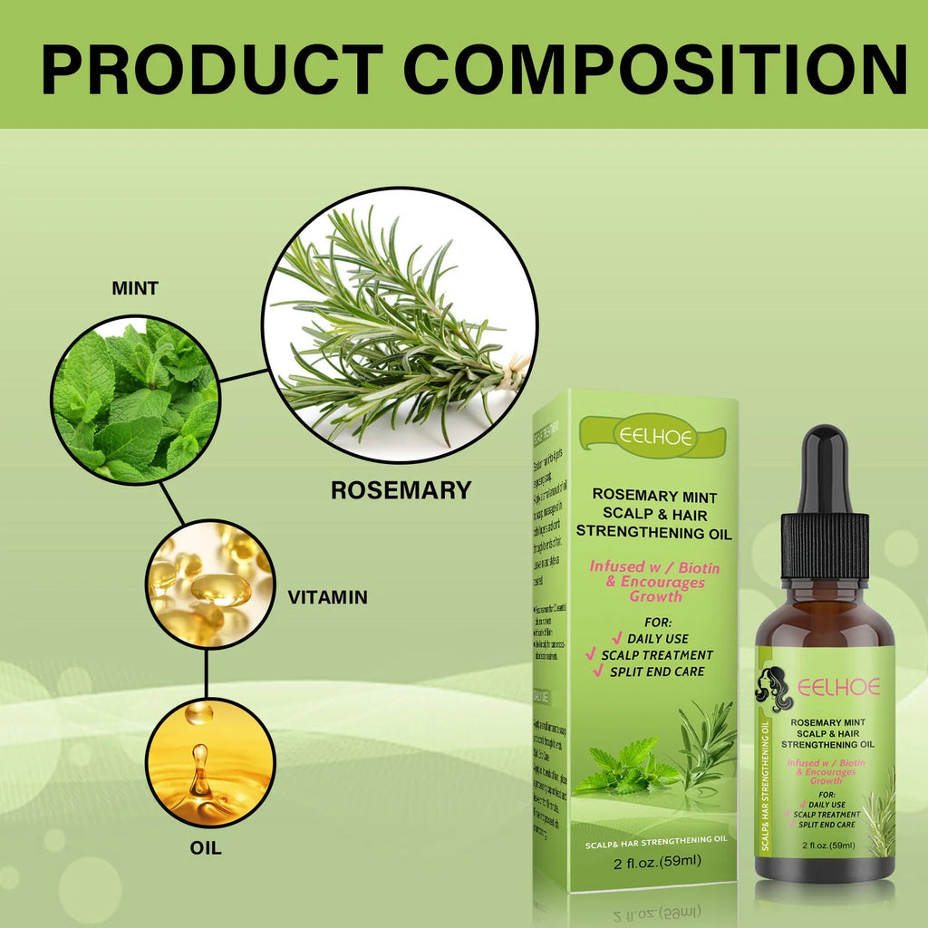 59ml bottle of rosemary mint hair growth fluid for scalp treatment and massage.