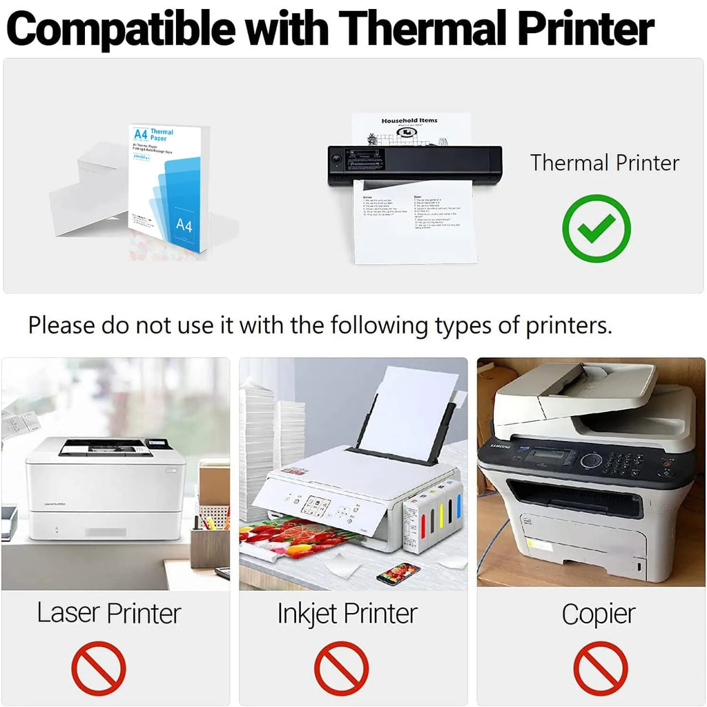 White A4 thermal printer paper in colour box packaging with dimensions 210x297mm