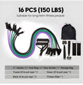 Resistance band set with latex tubes, handles, foot rings, door buckle, storage bag, and fitness atlas in colour-coded resistance levels