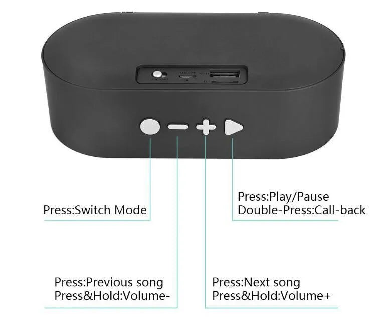 Grey portable Bluetooth speaker with TF card slot, USB port, and built-in microphone on a table.