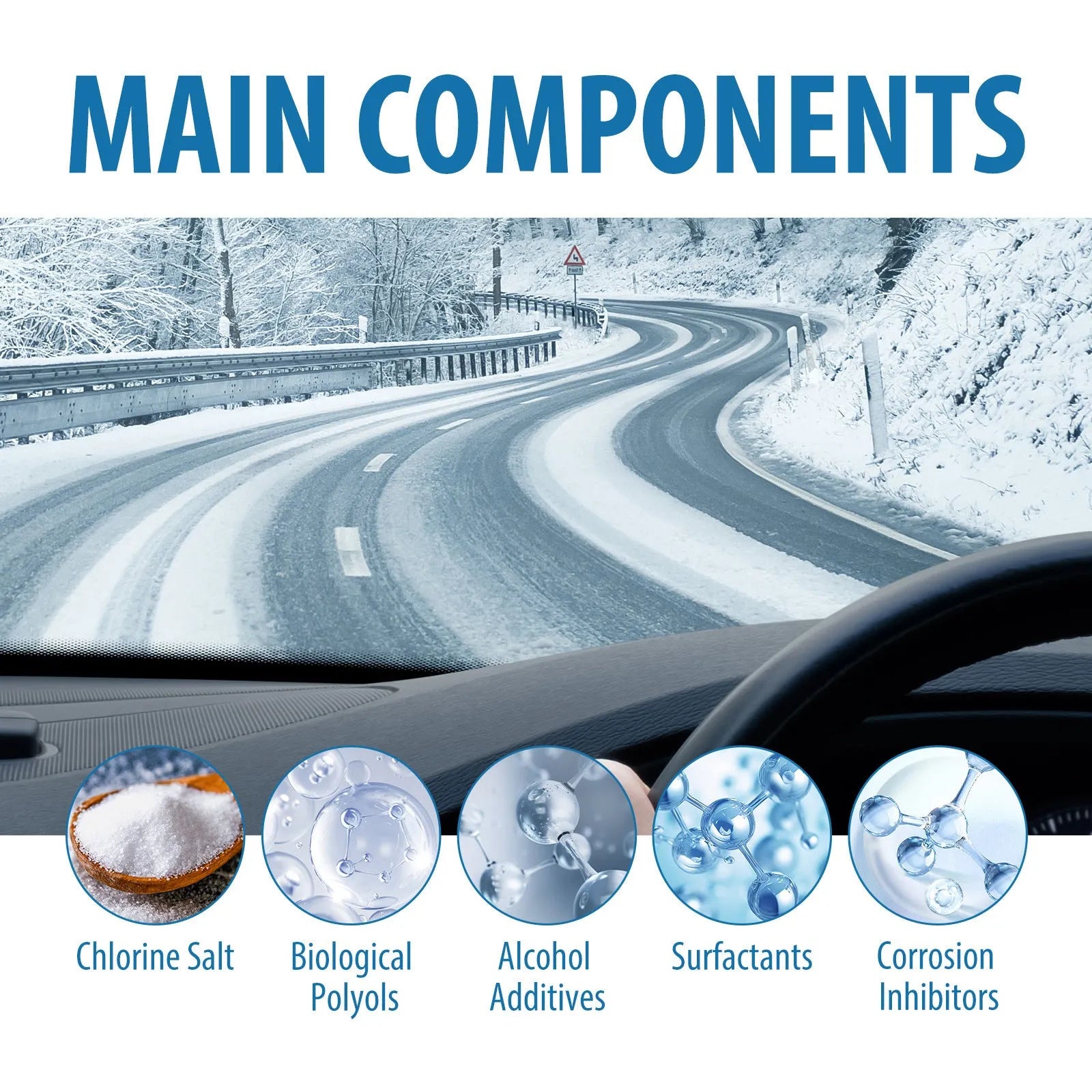 Car snow melting effervescent tablets pack with 20 tablets for winter deicing