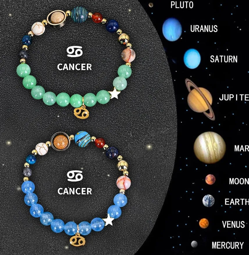 Set of twelve natural stone beaded bracelets, each with a different zodiac sign charm, laid out flat.