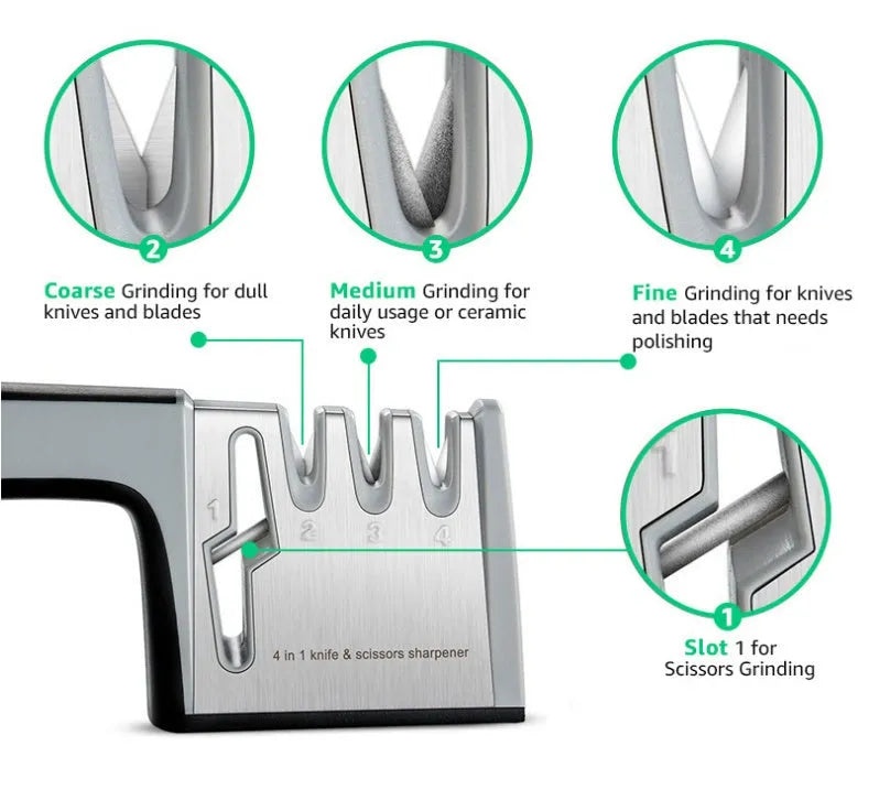 Four-in-one multifunction kitchen knife sharpener in black and cyan colour with stainless steel body.