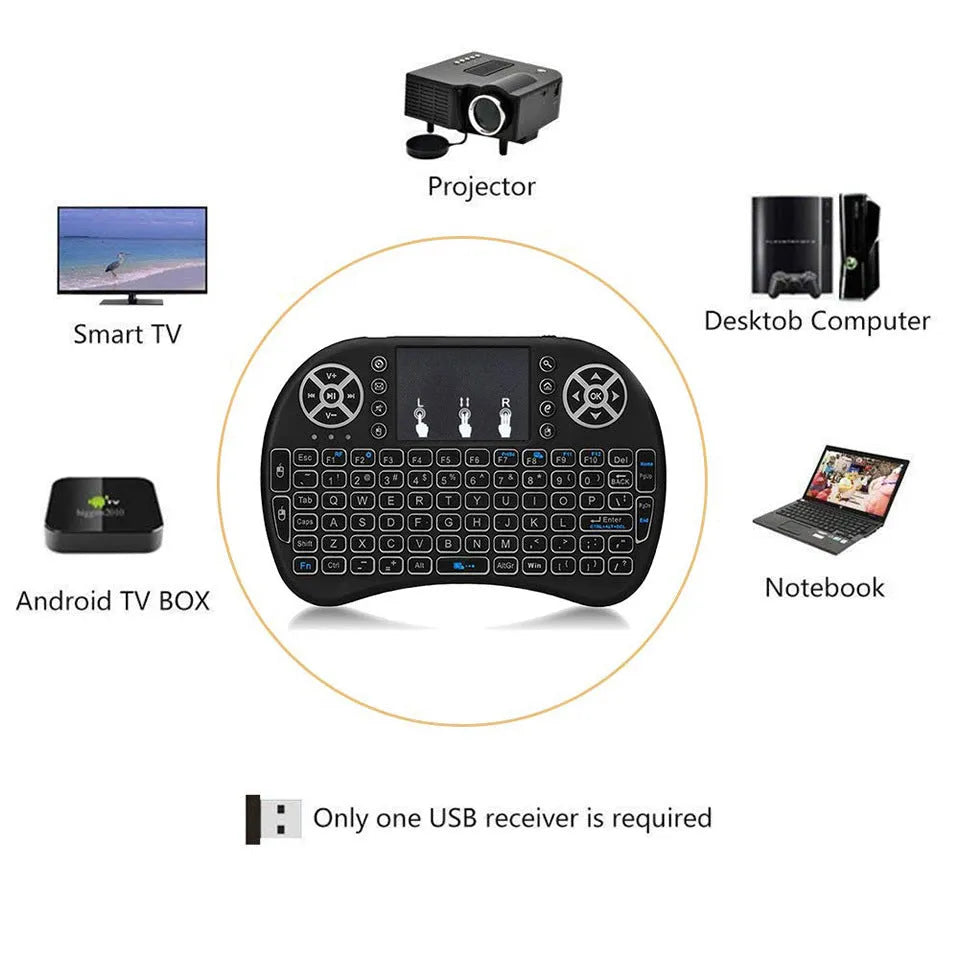 2.4G wireless mini air keyboard with touchpad, QWERTY layout, in black