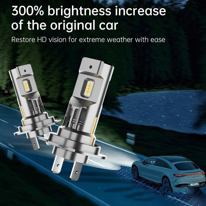 H1 car headlight bulb with 6000K output, 12V voltage and IP68 waterproof aluminium profile body