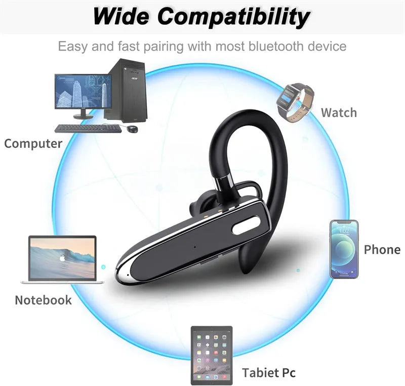 YYK5302 wireless Bluetooth headset ear-mounted with digital display noise reduction PC ABS black