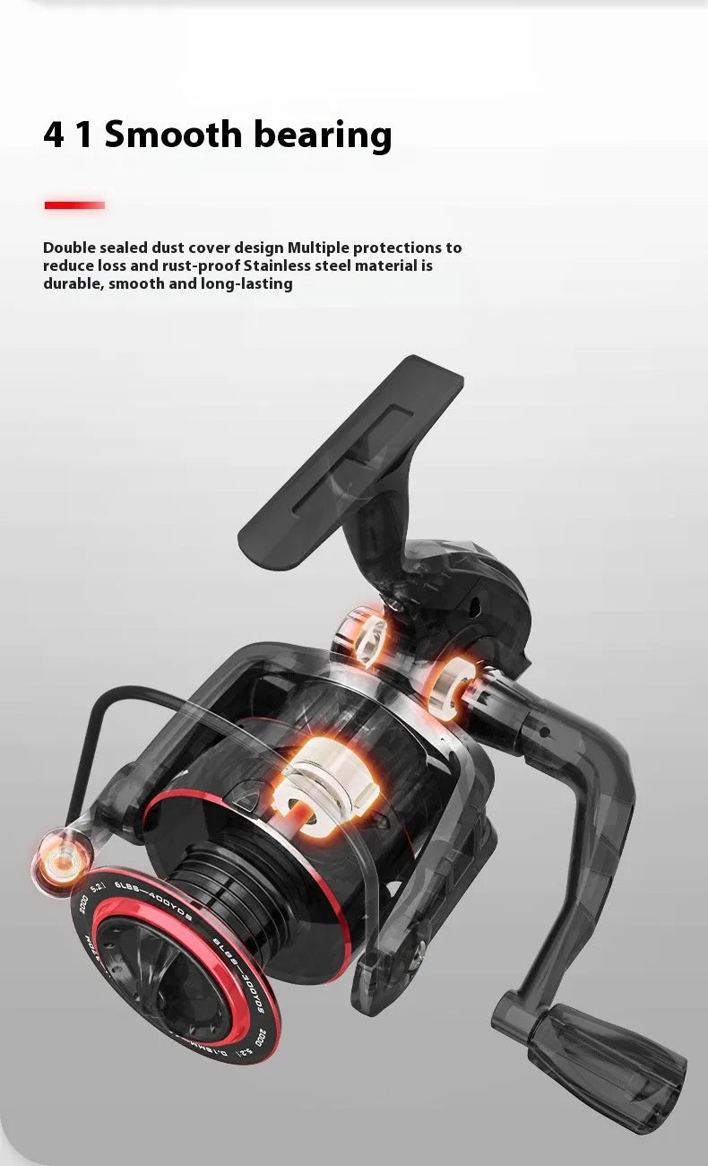 All-metal spinning fishing reel shown in four series sizes with telescopic fishing rod