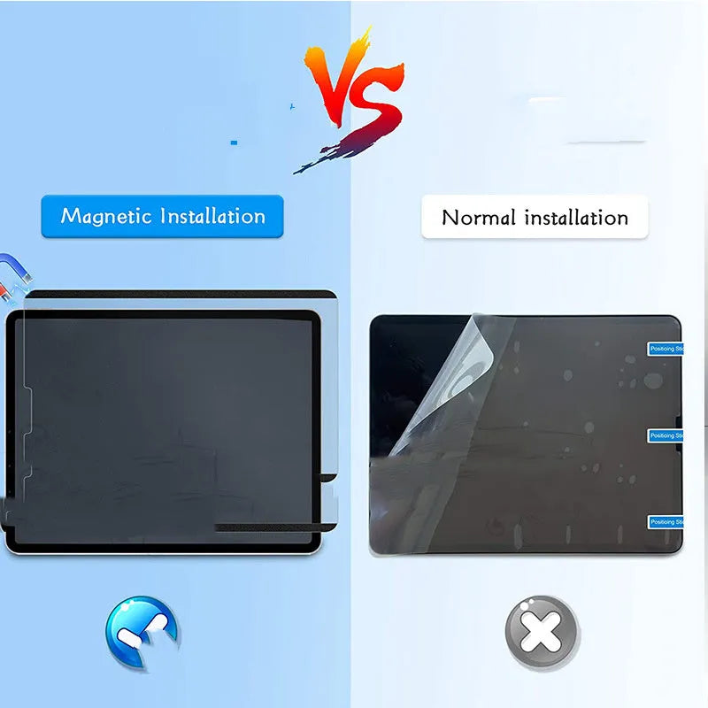 Flat frosted magnetic PET screen film for iPad with matte finish and anti-reflective coating