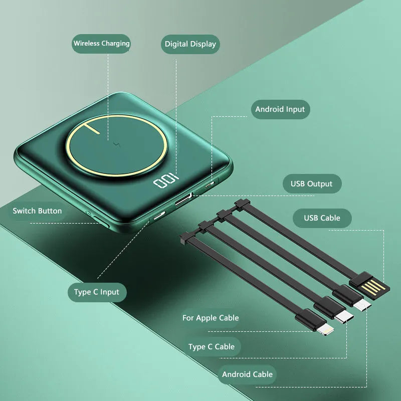 Black 20000mAh fast charging power bank with LCD display showing battery percentage.