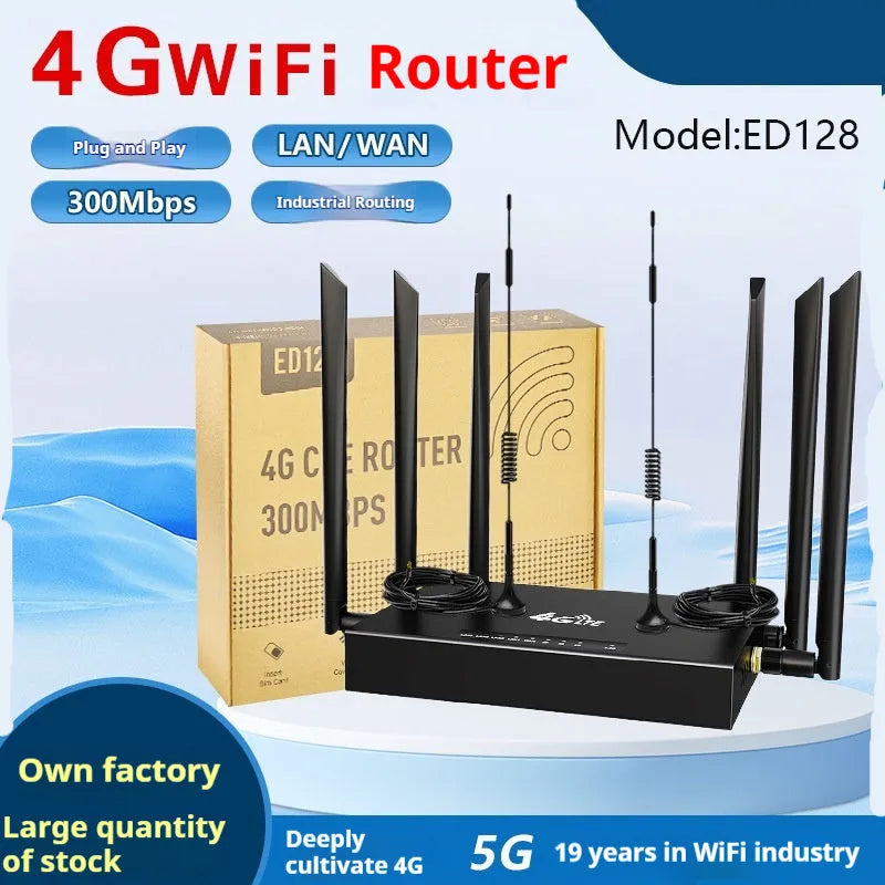 Industrial iron box 4G 3G router with multiple antenna and power supply configurations