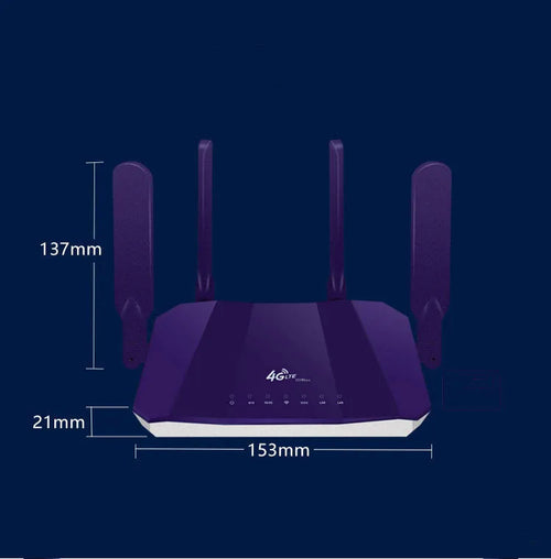 Blue 4G dual-mode router with four external antennas, showing front panel and compact size.