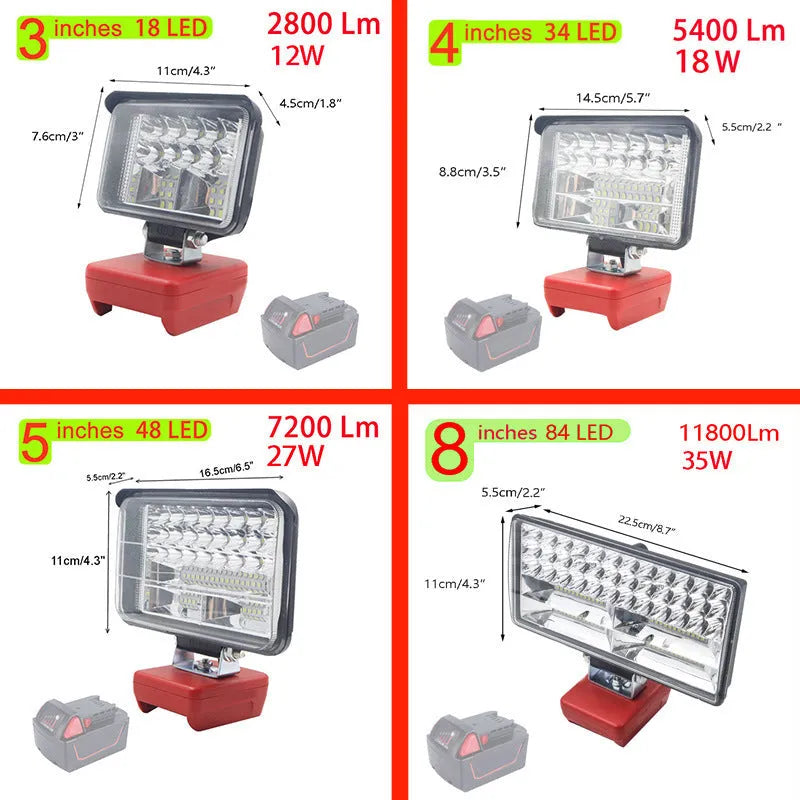 Outdoor camping engineering light for Milwaukee Mivoch battery, dual USB fast charging, 3-8 inch sizes, ABS base