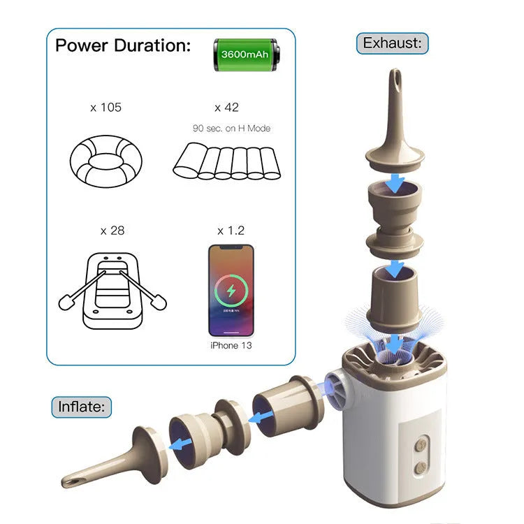 Portable mini motor pump in khaki white with USB cable and three air nozzles on a camping table