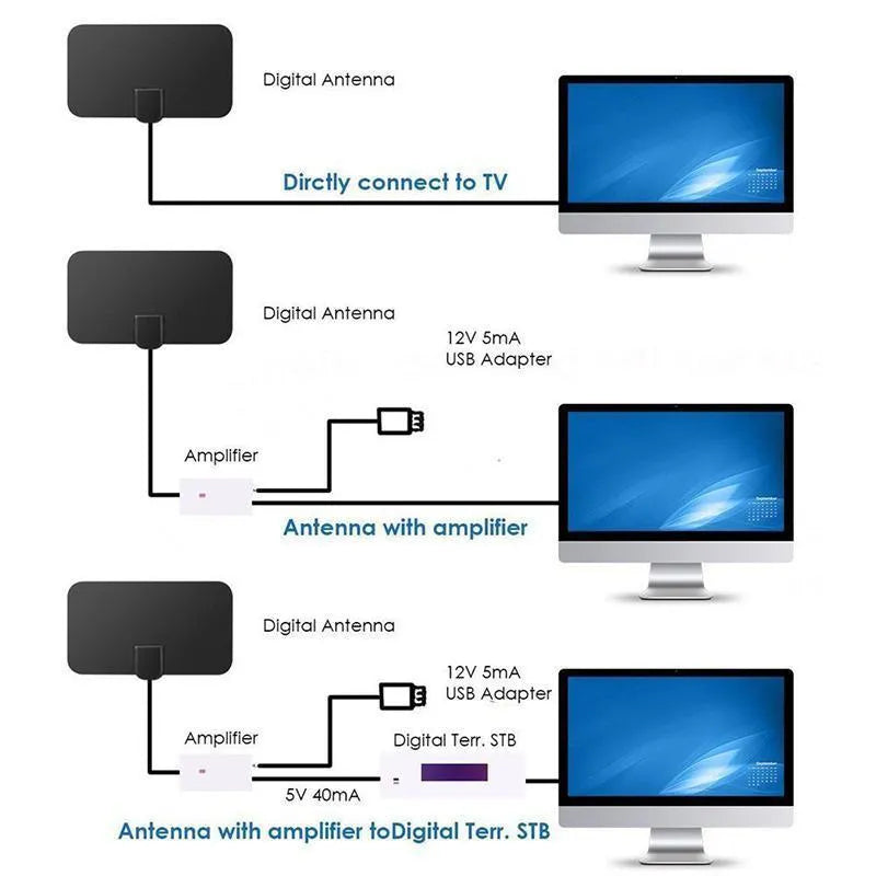 Black digital HD indoor TV antenna panel 210x120mm with coaxial cable and paste mount