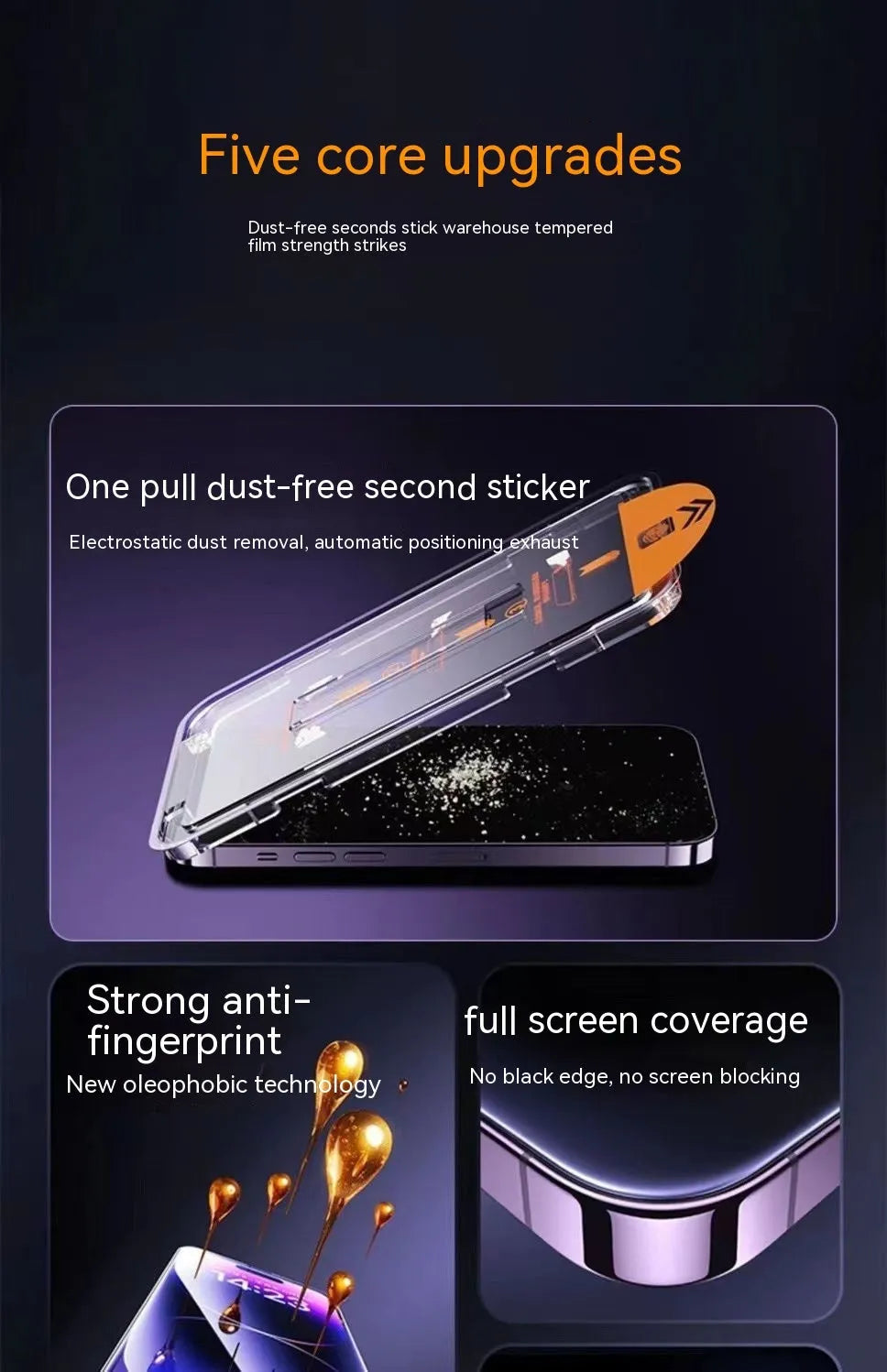 Tempered glass screen protector for iPhone with anti-fingerprint and anti-blue light features.