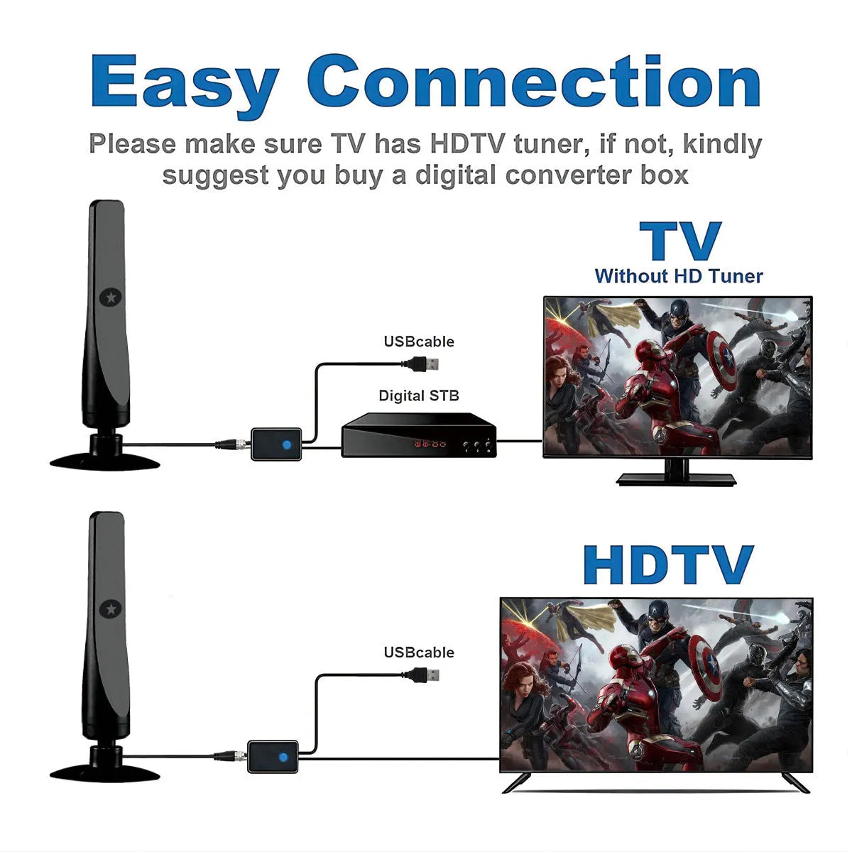 Black HDTV vertical suction cup digital TV antenna with 3m coaxial cable and F adapter, 60x150mm, 85g