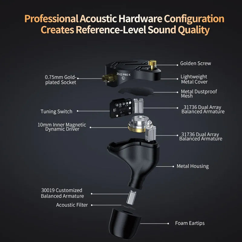 Black wired in-ear monitor earphones with changeable wire, replacement core, tool, cable, manual, and box.