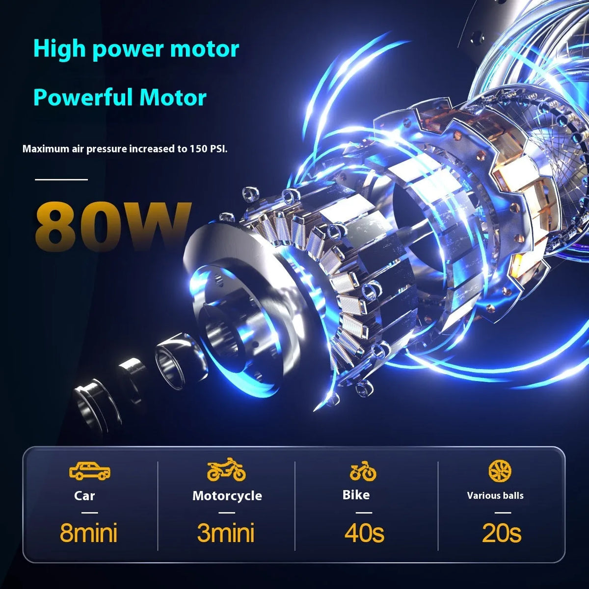 12V cordless car tyre inflator, 120W, 4000mAh rechargeable air pump with pressure gauge and lighting