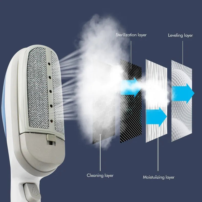 Handheld garment steamer with ABS lining, single gear control, and EU/US plug options for portable wrinkle removal.