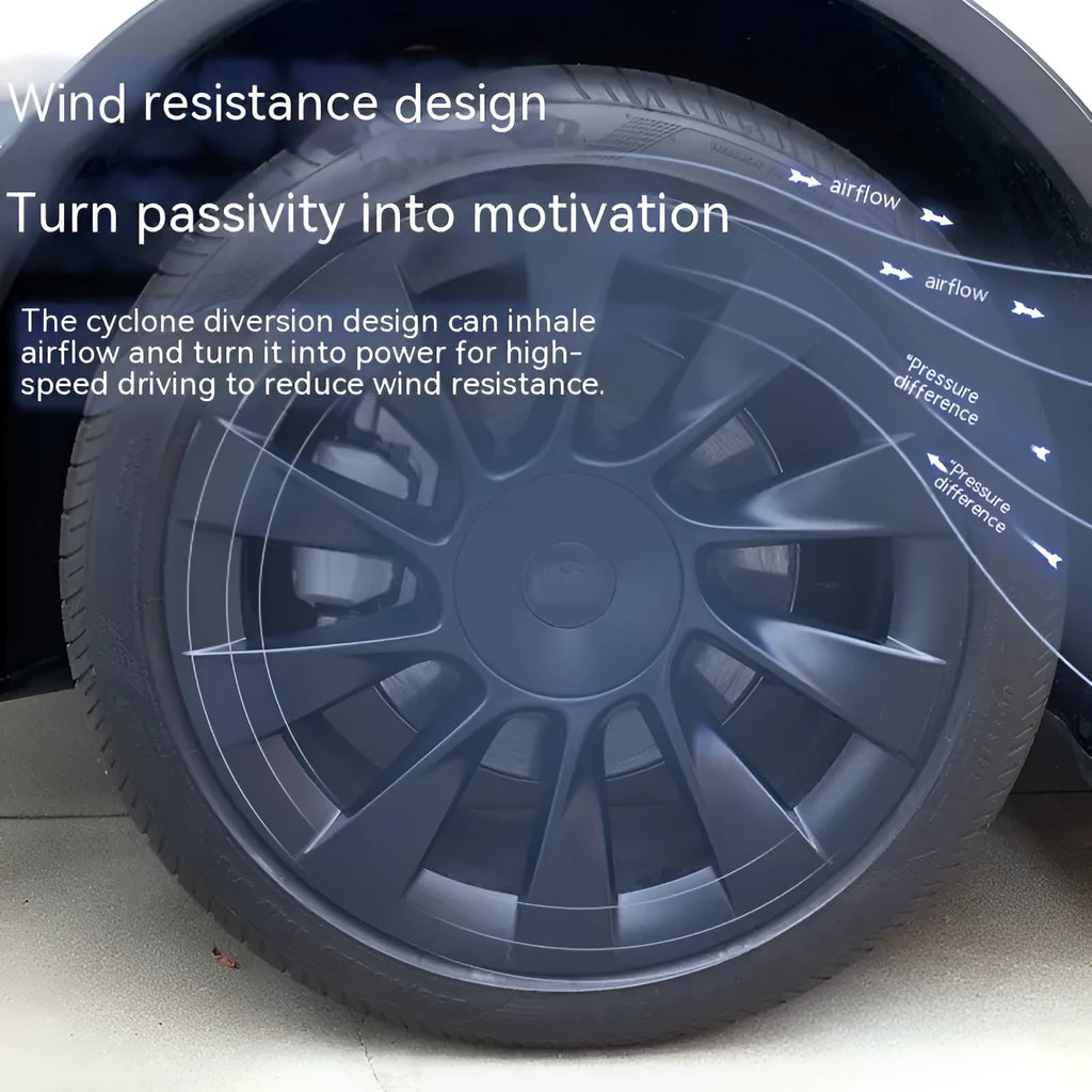 Set of four plastic wheel hub covers for a Tesla Model Y, showing colour options.