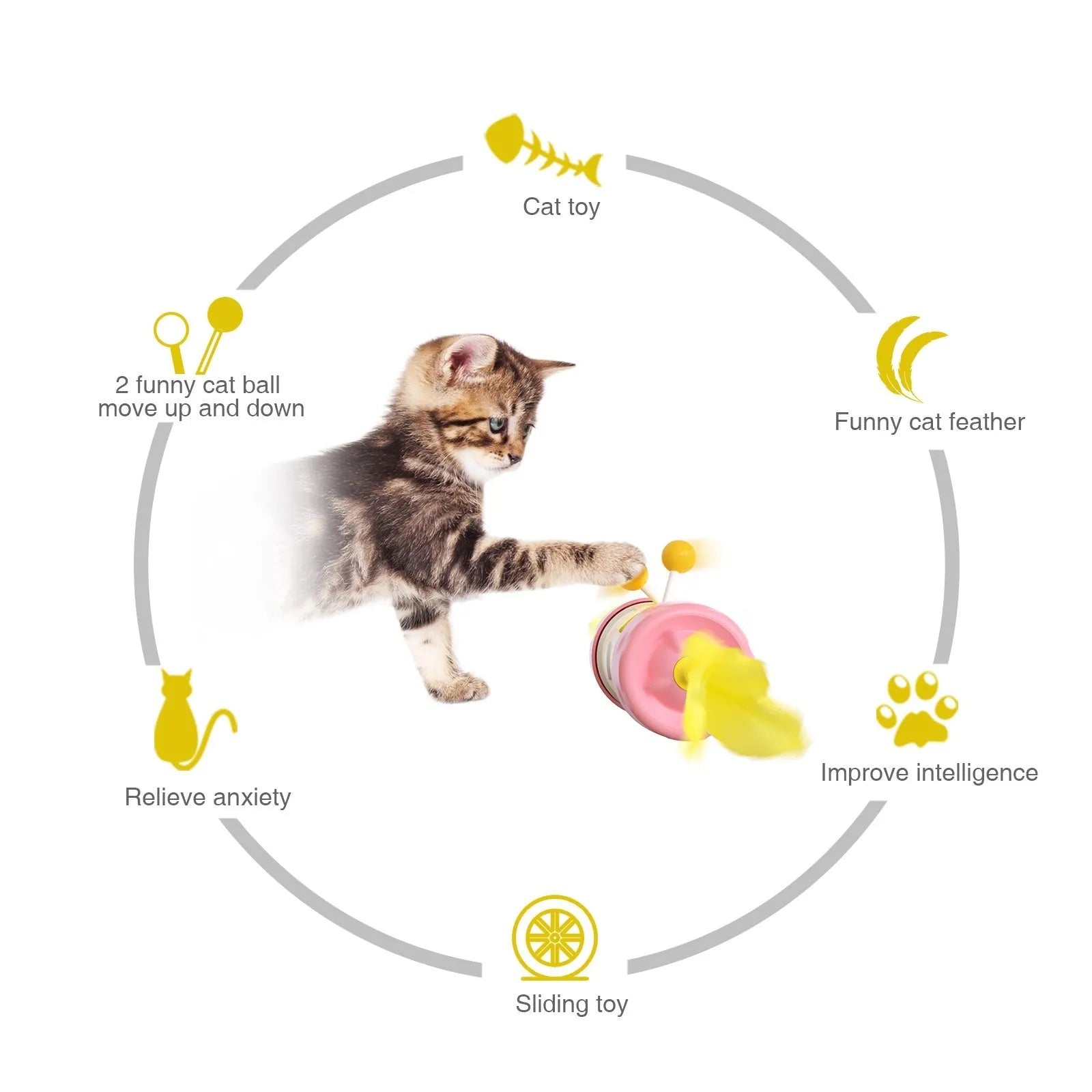 Interactive cat stick toy with blue feather ball and wobbly yellow tumbler base on a carpet.