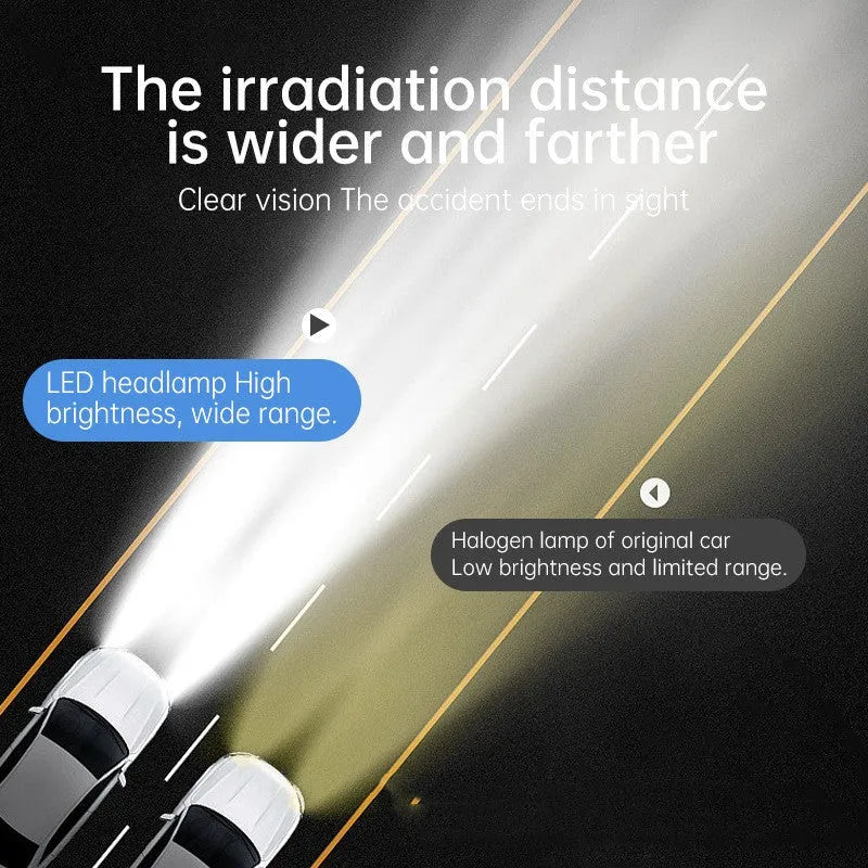 H1 car headlight bulb with 6000K output, 12V voltage and IP68 waterproof aluminium profile body