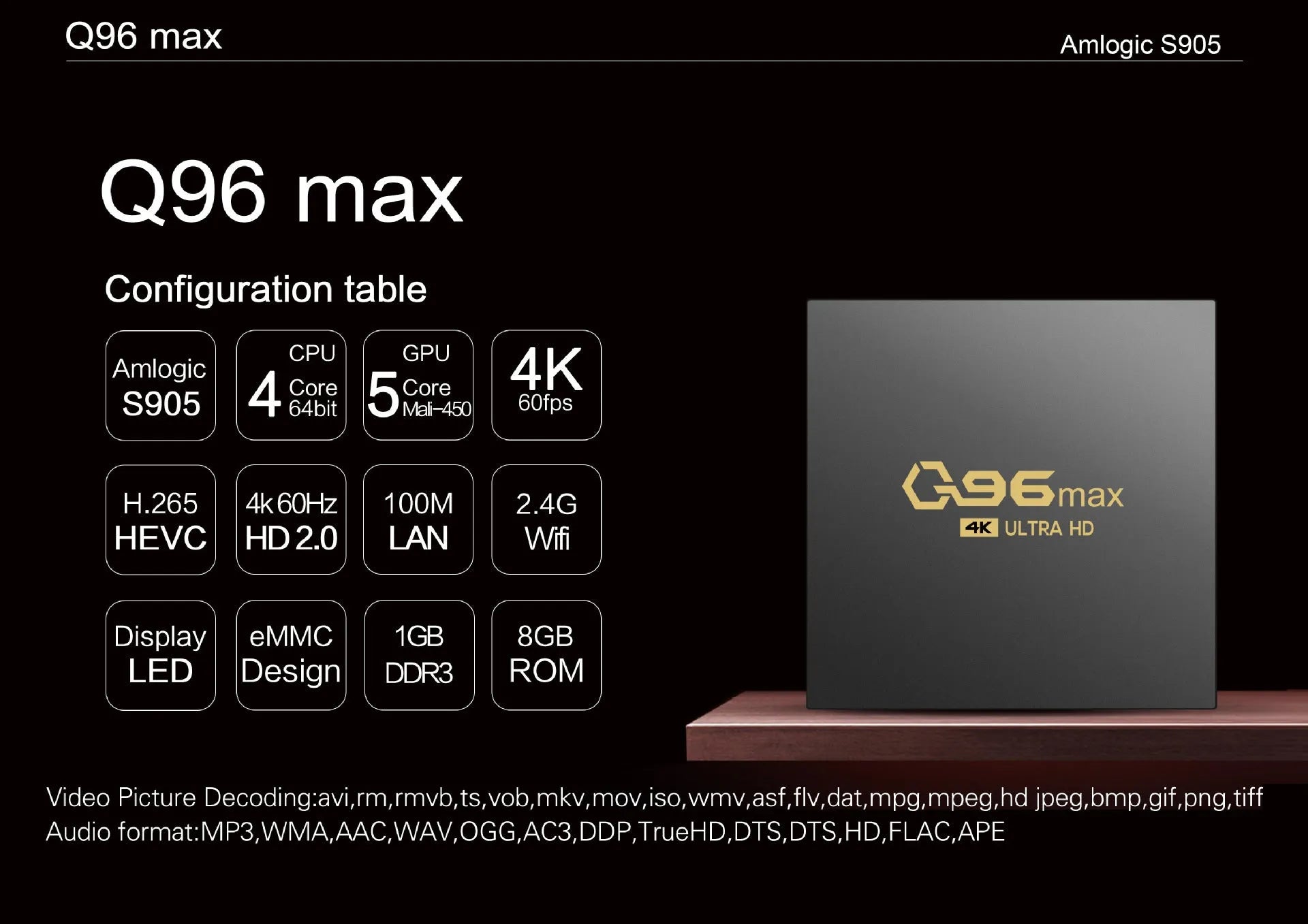 Q96 MAX Android TV box set-top box with remote control and HDMI cable for 4K streaming