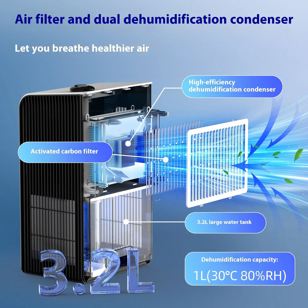 Milky white compact household dehumidifier for bedroom moisture control