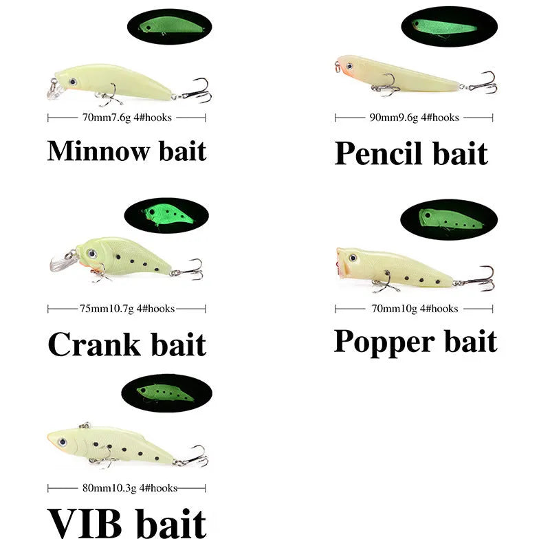 Set of five 3D fluorescent hard bait fishing lures with luminous effect on blue background.