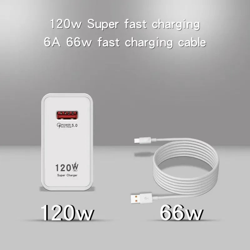 White 120W super fast USB charger and cable suit with QC5.0 support