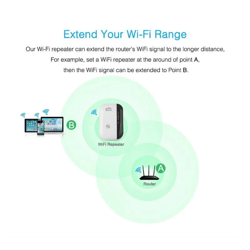 White and black 300Mbps WiFi repeater with integrated antennas and UK plug for wireless signal extension