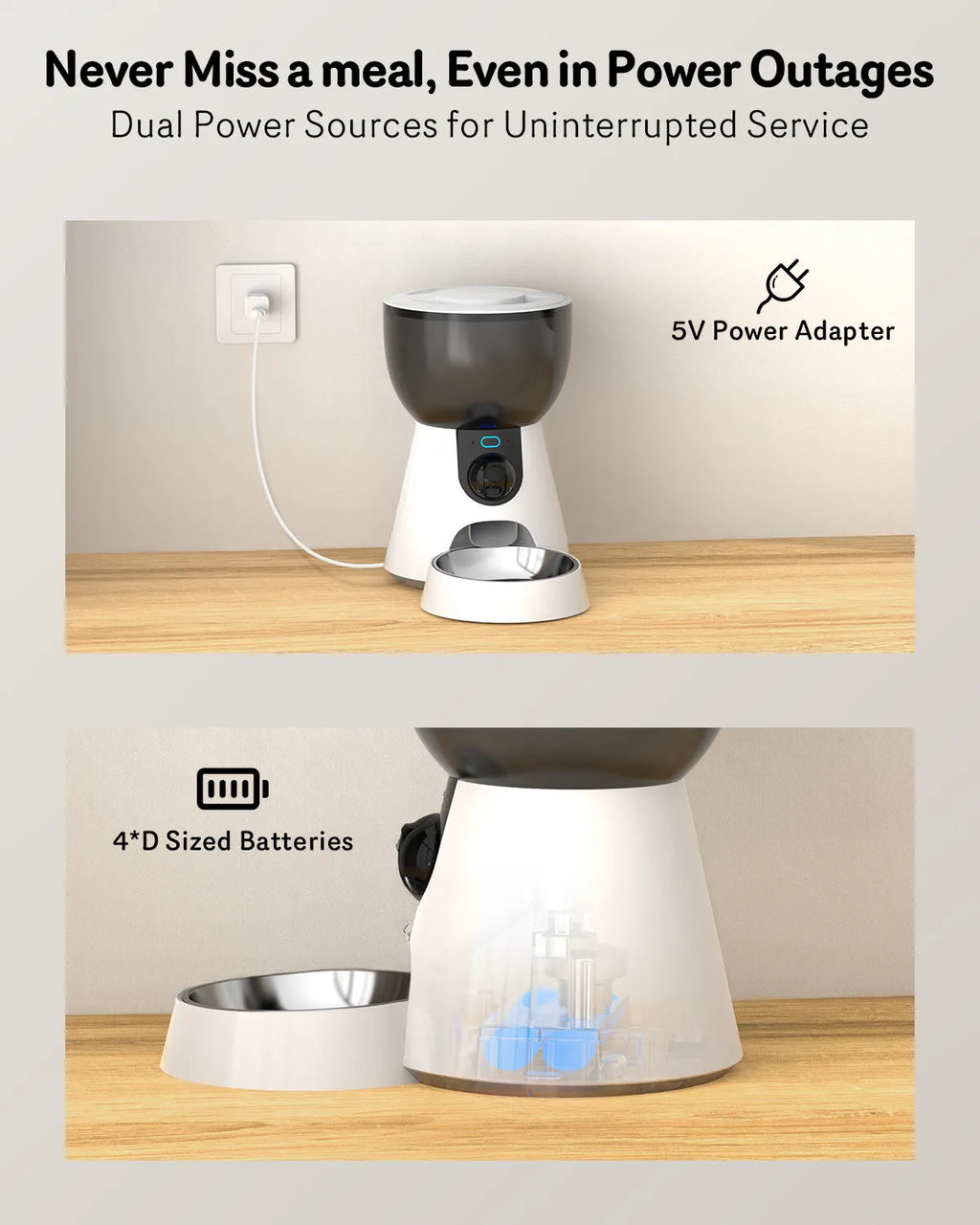 Automatic cat feeder with built-in camera showing 4L food tank and control panel