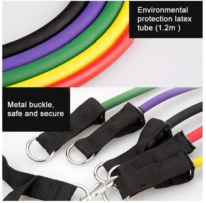Resistance band set with latex tubes, handles, foot rings, door buckle, storage bag, and fitness atlas in colour-coded resistance levels