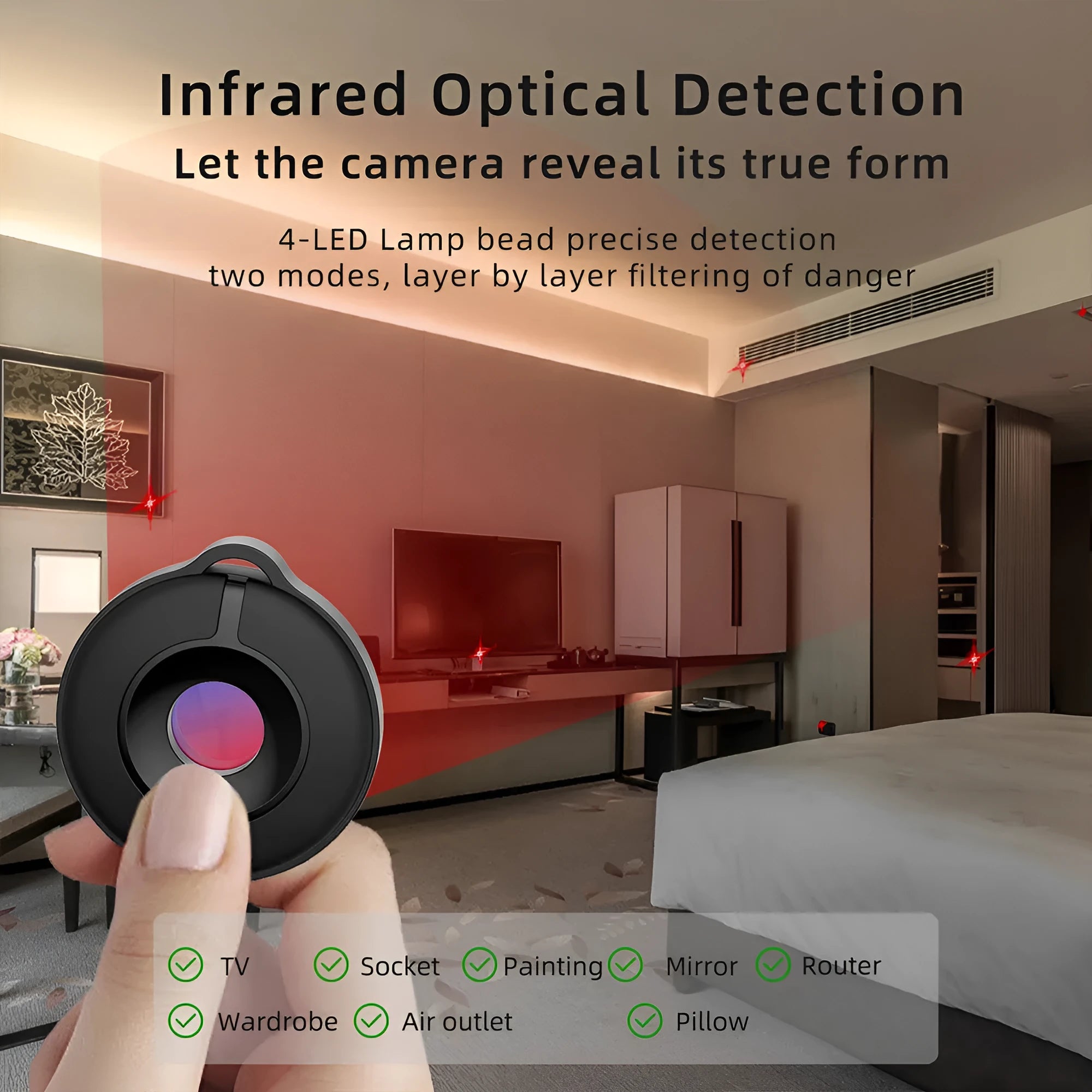 Compact infrared camera detector for finding hidden cameras with 5m range