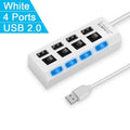 USB switch HUB for notebook computers showing 4-port and 7-port options in black and white